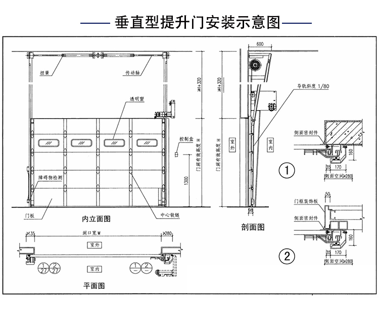 垂直提升門的安裝示意圖