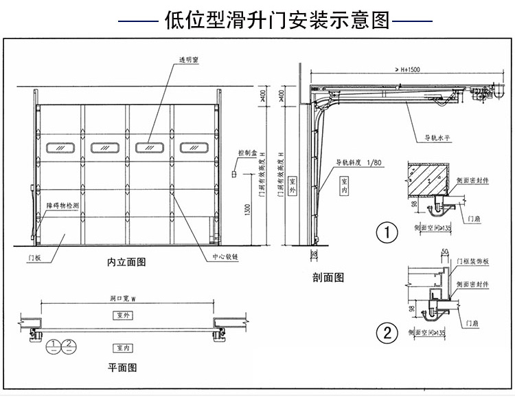 低位型滑升門