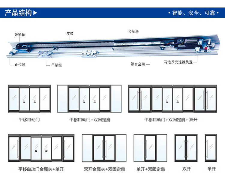 玻璃感應(yīng)門結(jié)構(gòu)圖