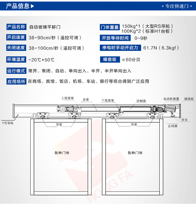 電動感應(yīng)鋼化玻璃門技術(shù)參數(shù)