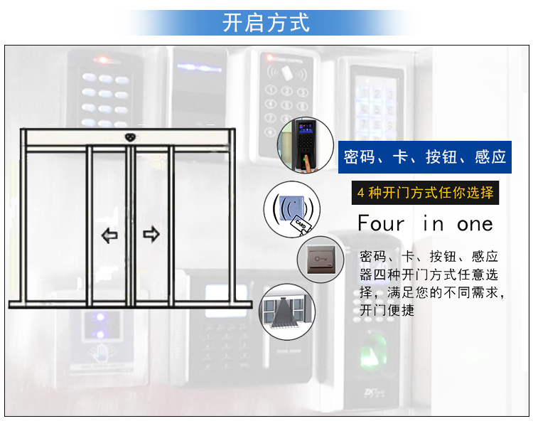 自動門開門解鎖方式