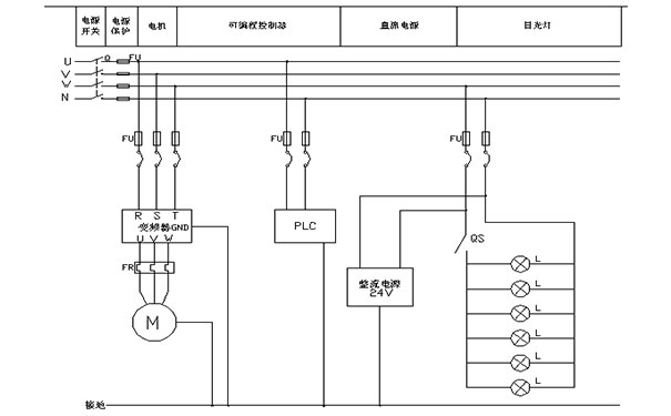 三翼自動旋轉(zhuǎn)門控制系統(tǒng)原理圖