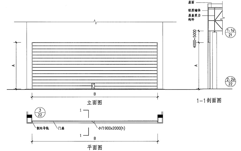 上疊柔性大門結(jié)構(gòu)圖