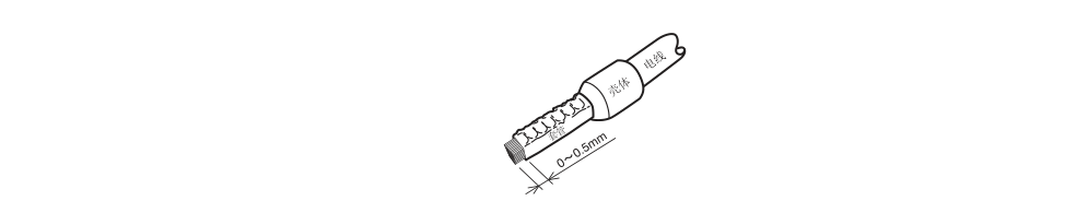 電線芯線部分外露示意圖