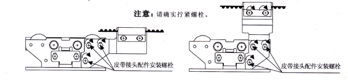 自動(dòng)門(mén)門(mén)夾螺栓安裝