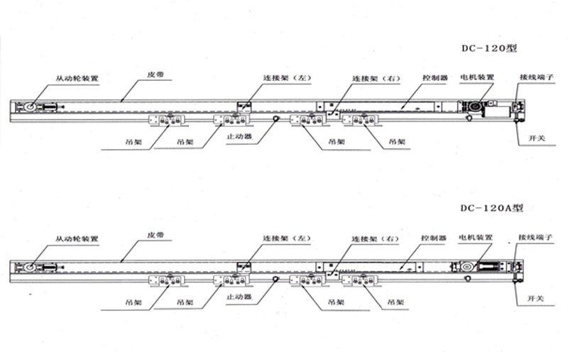 自動(dòng)平移門(mén)電機(jī)組結(jié)構(gòu)圖