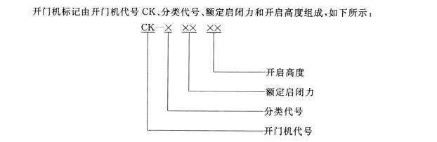 車庫(kù)門(mén)電機(jī)代碼解釋