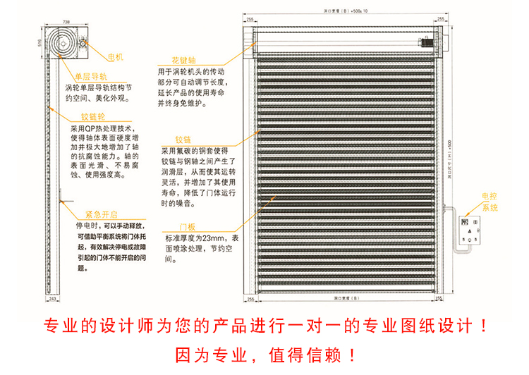 自動車庫門設(shè)計圖功能介紹