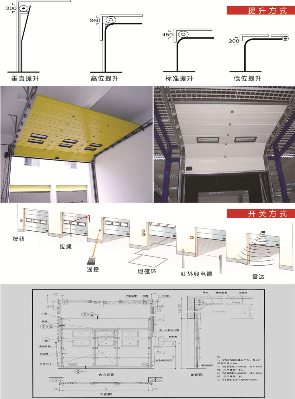 工業(yè)提升門(mén)方式