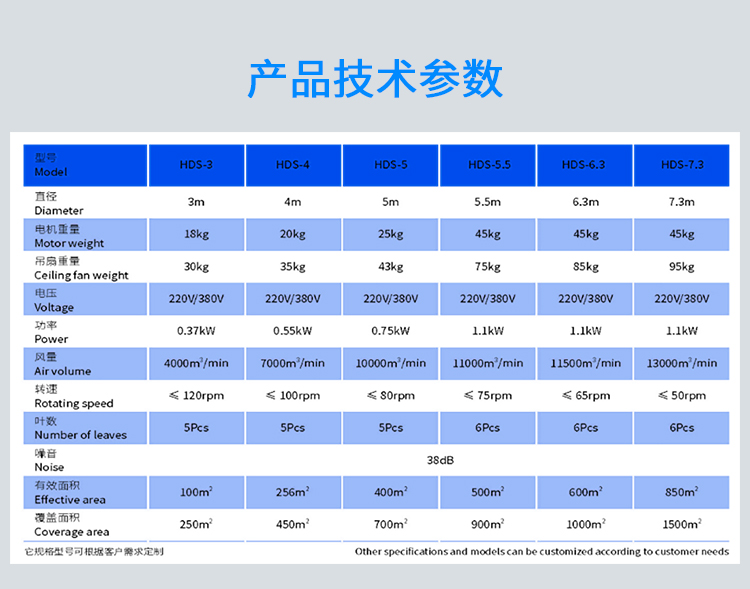 永磁吊扇詳情12