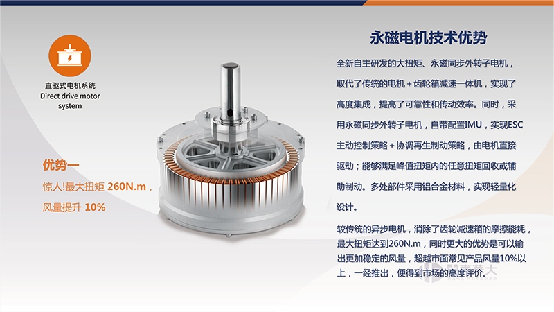 永磁電機(jī)驅(qū)動(dòng)