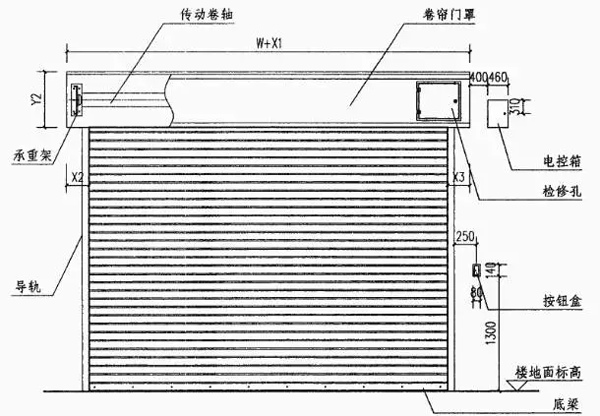 防火卷簾門施工規(guī)范