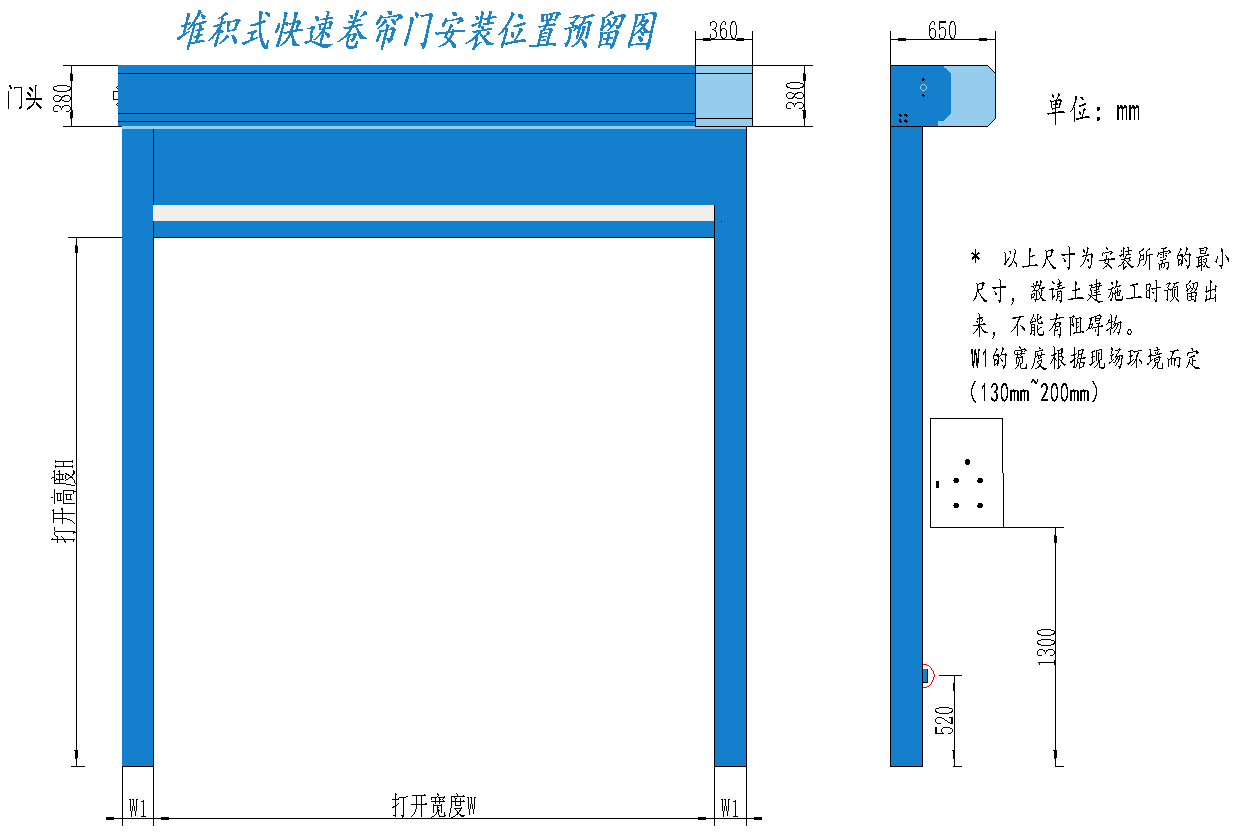  快速堆積門