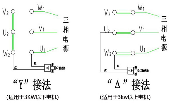 sej電動(dòng)機(jī)接線圖