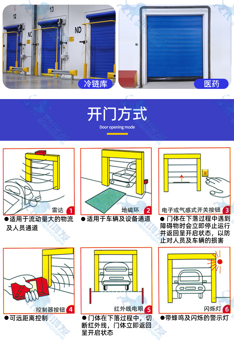 冷庫拉鏈門