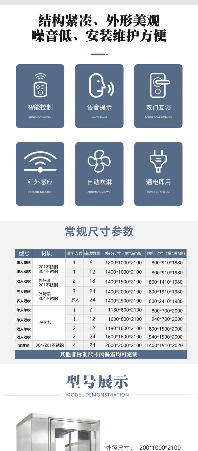 雙人風(fēng)淋室